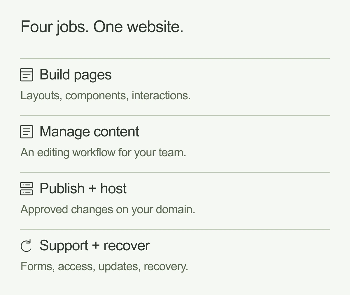 Four jobs remain for any website: build pages, manage content, publish and host, and support and recover.